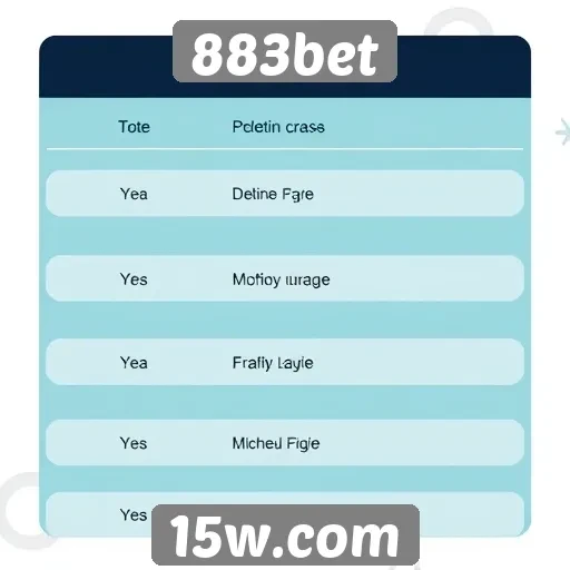 Métodos de pagamento disponíveis na 883bet